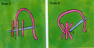 шов "сноп", вышивка для начинающих, декоративные швы