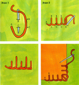 петельный шов, вышивка для начинающих, декоративные швы