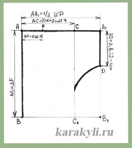 raspashonka-tkan-2